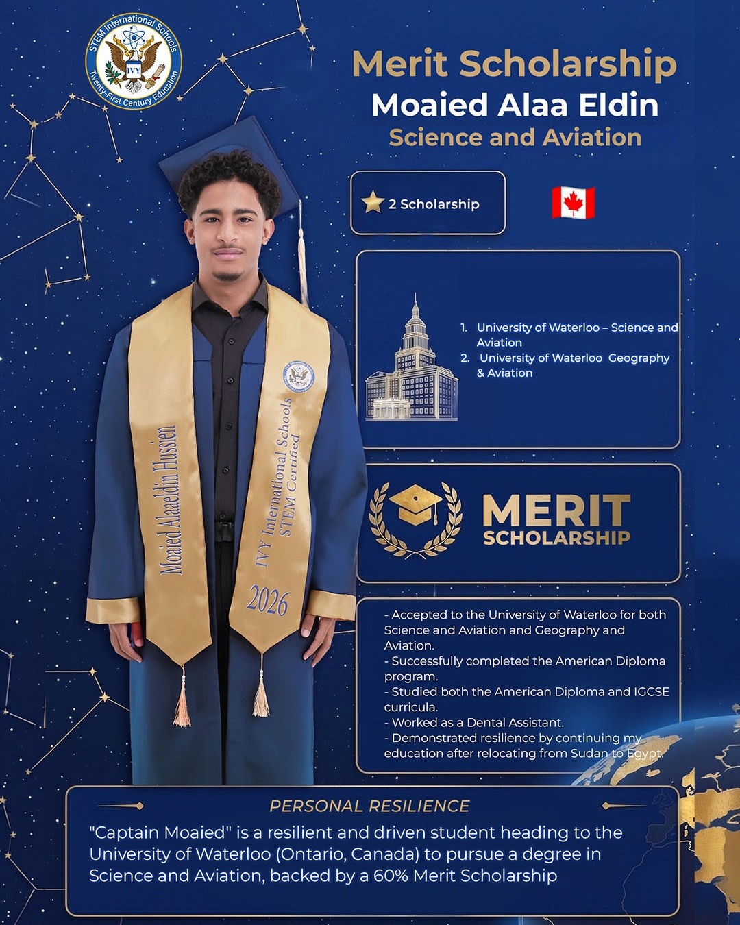 Moaid Alaa Eldien